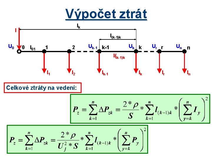 Výpočet ztrát lk I U 0 l(k-1)k 0 l 01 1 2 Uk-1 Uk