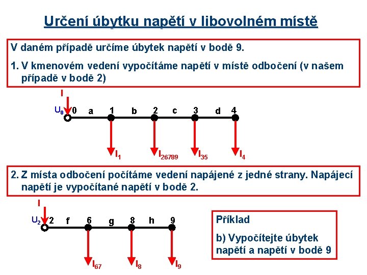 Určení úbytku napětí v libovolném místě V daném případě určíme úbytek napětí v bodě