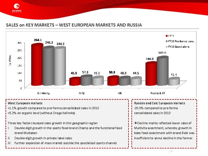 SALES on KEY MARKETS – WEST EUROPEAN MARKETS AND RUSSIA West European markets +1.