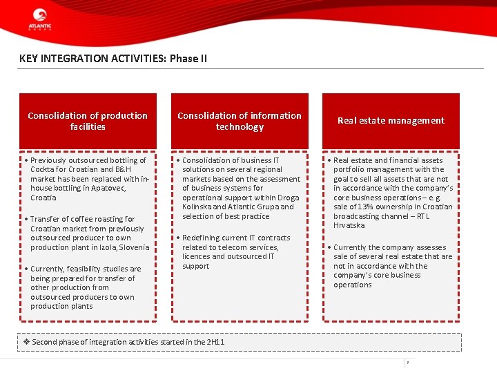 KEY INTEGRATION ACTIVITIES: Phase II Consolidation of production facilities Consolidation of information technology •