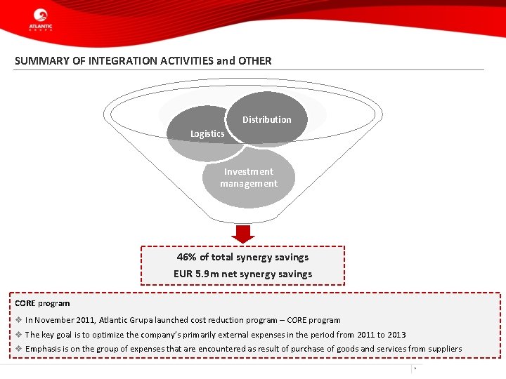 SUMMARY OF INTEGRATION ACTIVITIES and OTHER Distribution Logistics Investment management 46% of total synergy