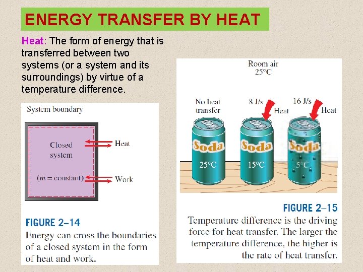 ENERGY TRANSFER BY HEAT Heat: The form of energy that is transferred between two