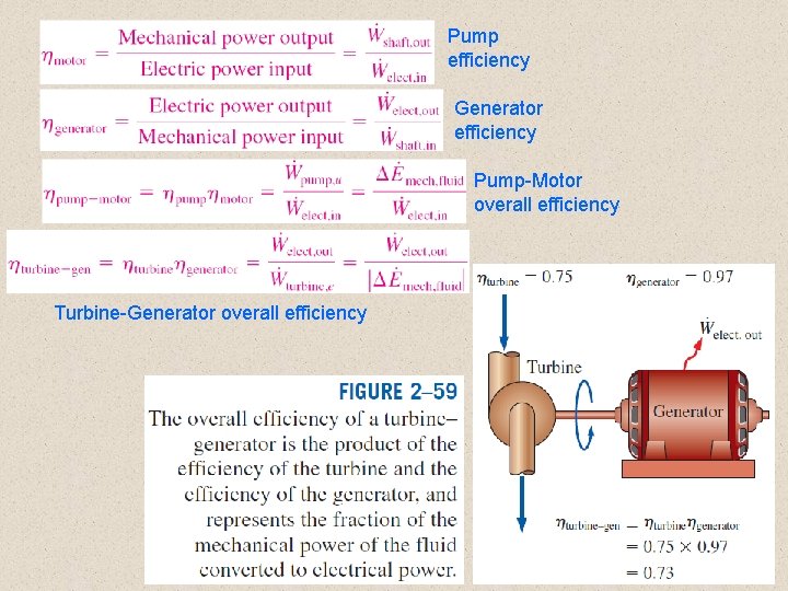 Pump efficiency Generator efficiency Pump-Motor overall efficiency Turbine-Generator overall efficiency 39 