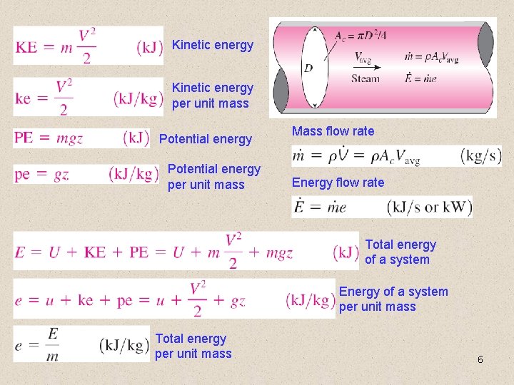 Kinetic energy per unit mass Potential energy per unit mass Mass flow rate Energy