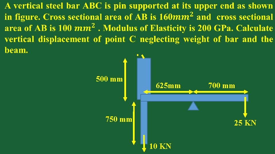  500 mm 625 mm 750 mm 700 mm 25 KN 10 KN 
