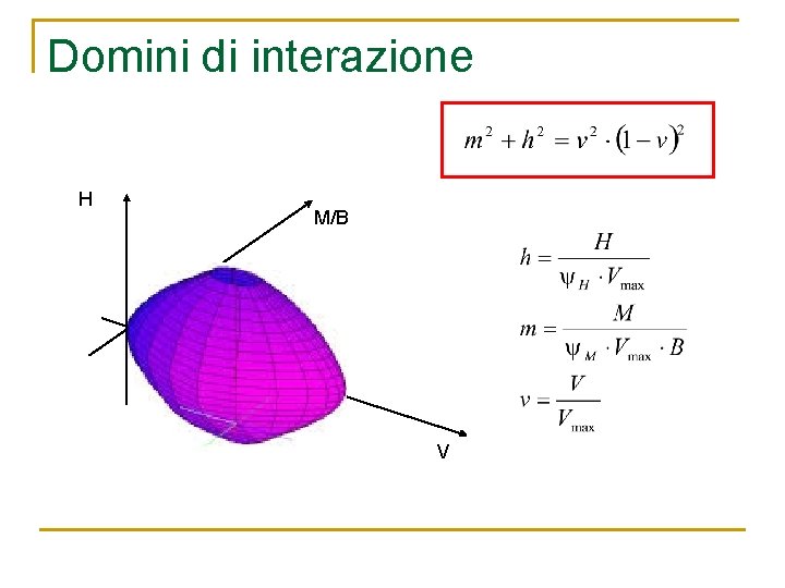 Domini di interazione H M/B V 