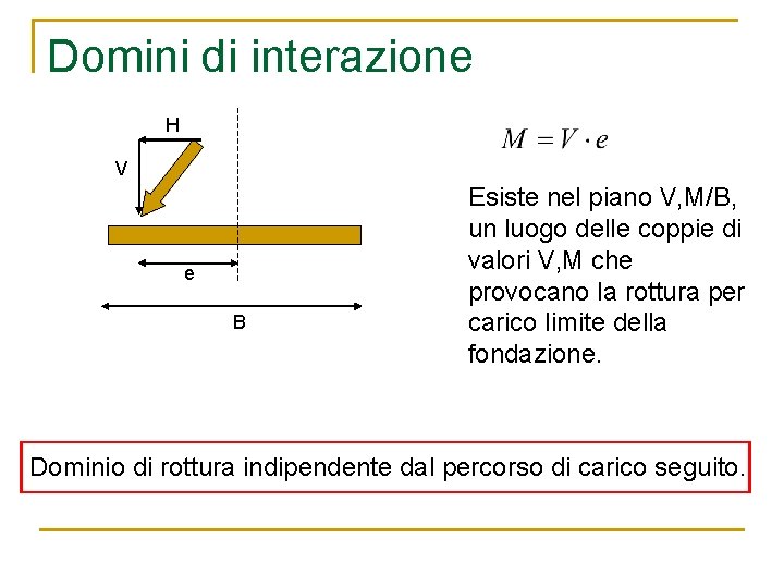 Domini di interazione H V e B Esiste nel piano V, M/B, un luogo