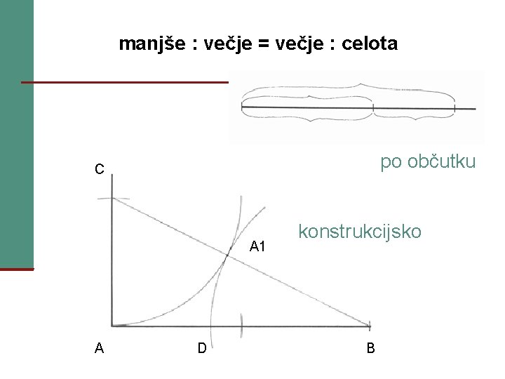 manjše : večje = večje : celota po občutku C A 1 A D