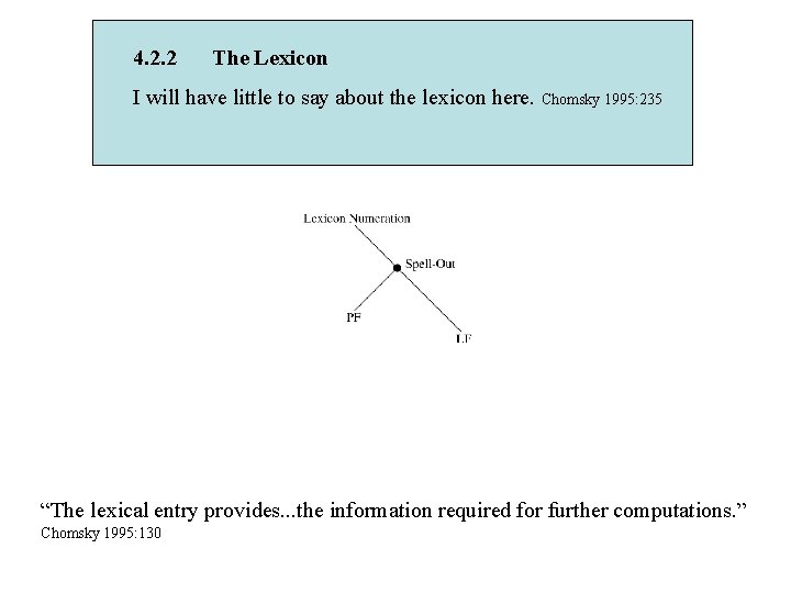 4. 2. 2 The Lexicon I will have little to say about the lexicon