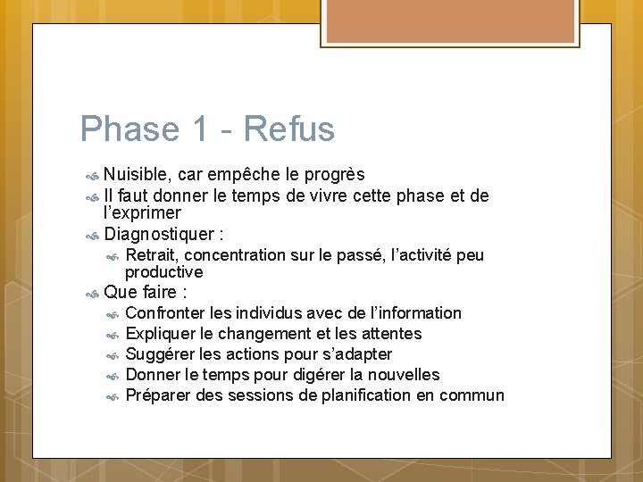 Phase 1 - Refus Nuisible, car empêche le progrès Il faut donner le temps