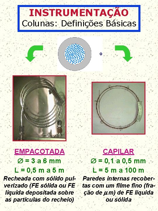 INSTRUMENTAÇÃO Colunas: Definições Básicas EMPACOTADA = 3 a 6 mm L = 0, 5