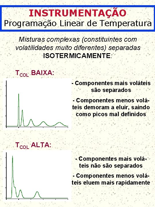 INSTRUMENTAÇÃO Programação Linear de Temperatura Misturas complexas (constituintes com volatilidades muito diferentes) separadas ISOTERMICAMENTE: