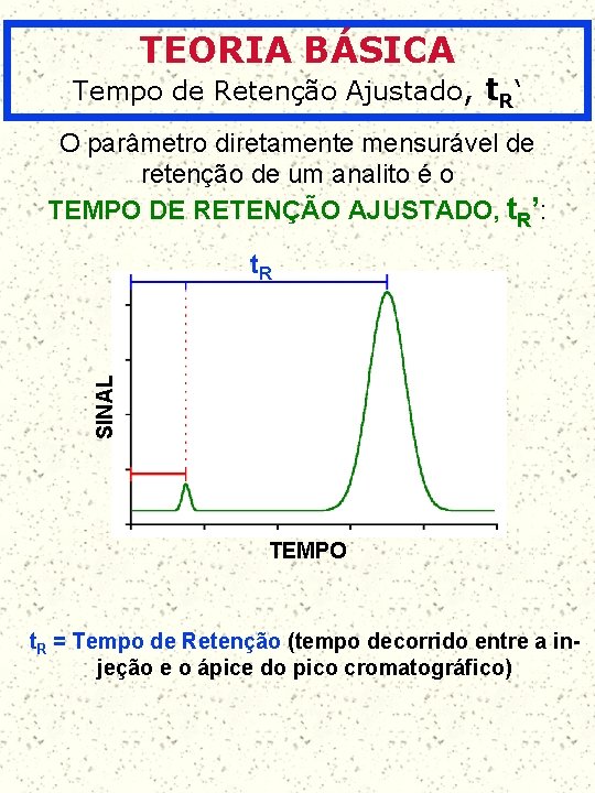 TEORIA BÁSICA Tempo de Retenção Ajustado, t. R‘ O parâmetro diretamente mensurável de retenção