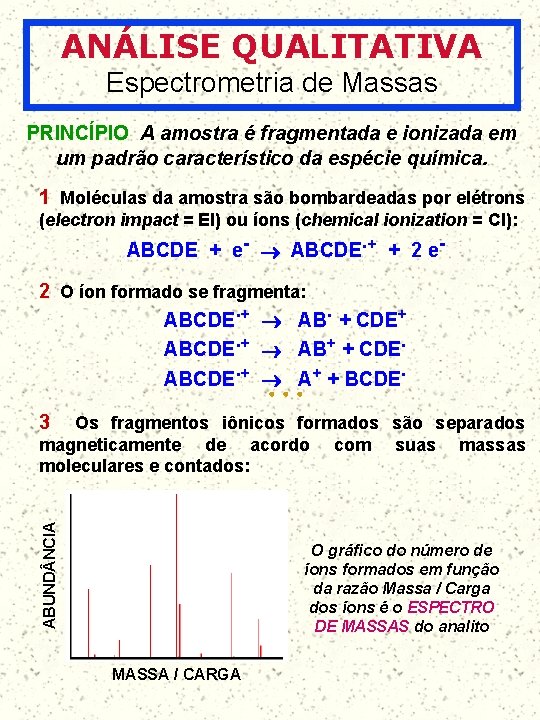 ANÁLISE QUALITATIVA Espectrometria de Massas PRINCÍPIO A amostra é fragmentada e ionizada em um