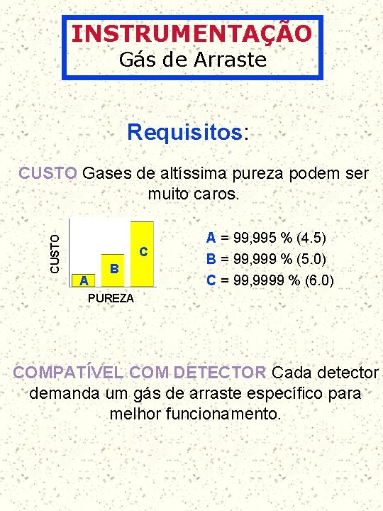 INSTRUMENTAÇÃO Gás de Arraste Requisitos: CUSTO Gases de altíssima pureza podem ser muito caros.