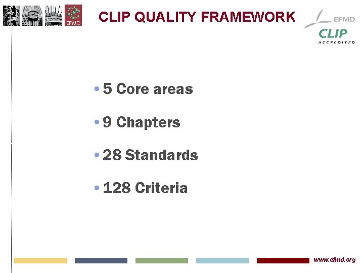 CLIP QUALITY FRAMEWORK • 5 Core areas • 9 Chapters • 28 Standards •