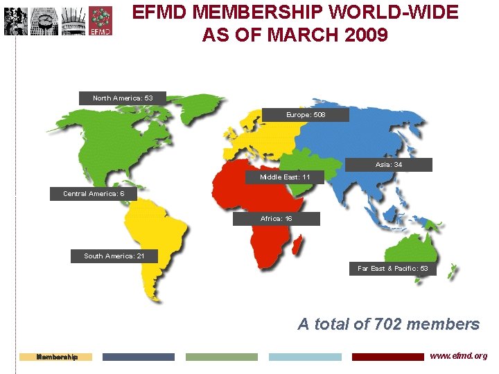 EFMD MEMBERSHIP WORLD-WIDE AS OF MARCH 2009 North America: 53 Europe: 508 Asia: 34