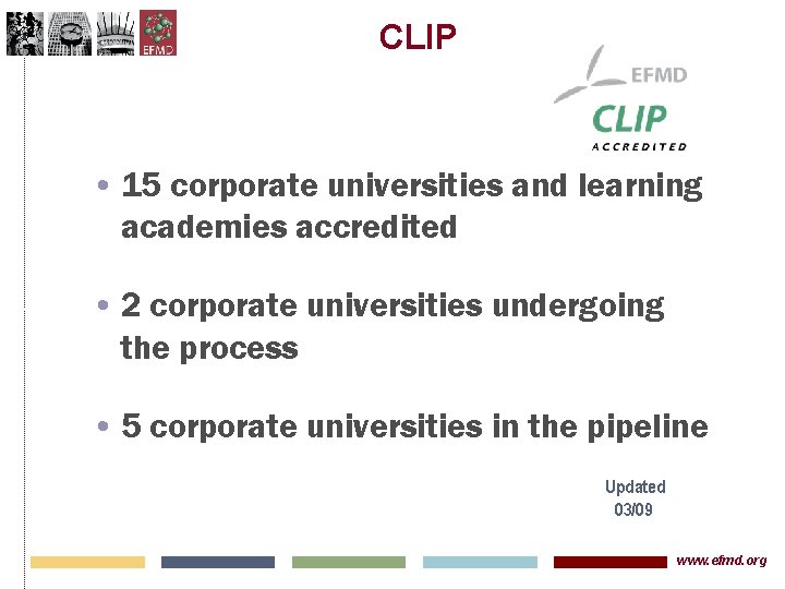 CLIP • 15 corporate universities and learning academies accredited • 2 corporate universities undergoing