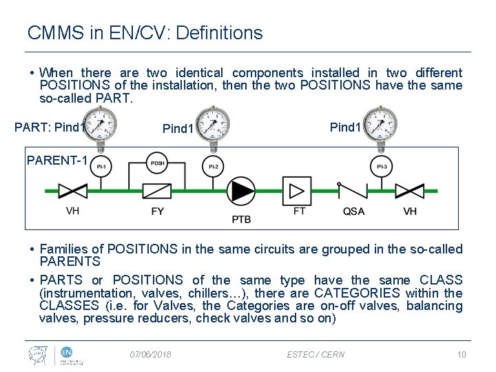 CMMS in EN/CV: Definitions • When there are two identical components installed in two