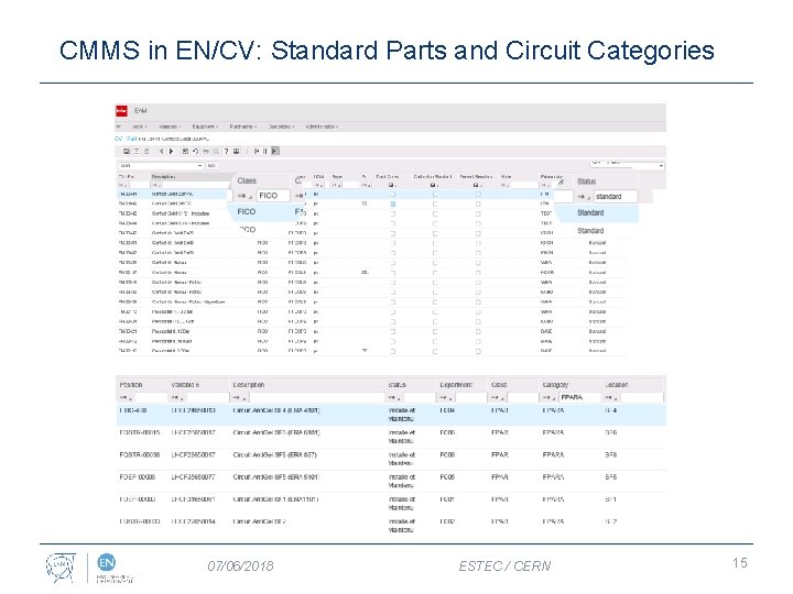 CMMS in EN/CV: Standard Parts and Circuit Categories 07/06/2018 ESTEC / CERN 15 