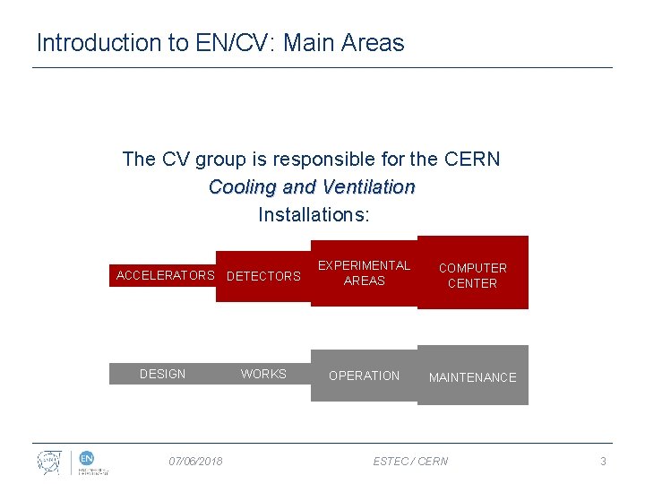 Introduction to EN/CV: Main Areas The CV group is responsible for the CERN Cooling