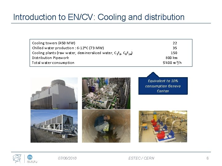 Introduction to EN/CV: Cooling and distribution Cooling towers (450 MW) Chilled water production :