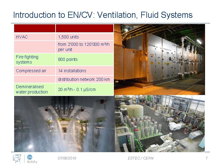 Introduction to EN/CV: Ventilation, Fluid Systems HVAC 1, 500 units from 2’ 000 to