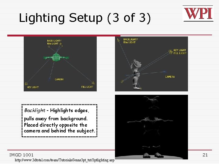 Lighting Setup (3 of 3) Backlight - Highlights edges, pulls away from background. Placed