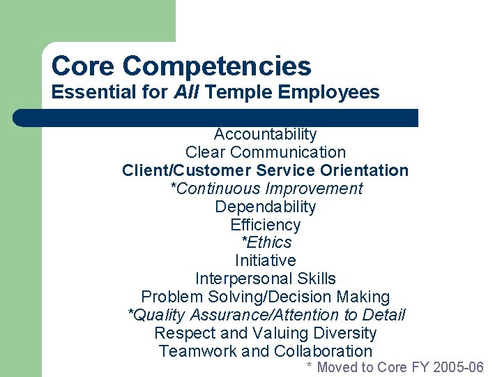 Core Competencies Essential for All Temple Employees Accountability Clear Communication Client/Customer Service Orientation *Continuous Core Competencies Essential for All Temple Employees Accountability Clear Communication Client/Customer Service Orientation *Continuous