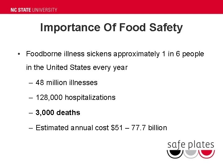 Importance Of Food Safety • Foodborne illness sickens approximately 1 in 6 people in