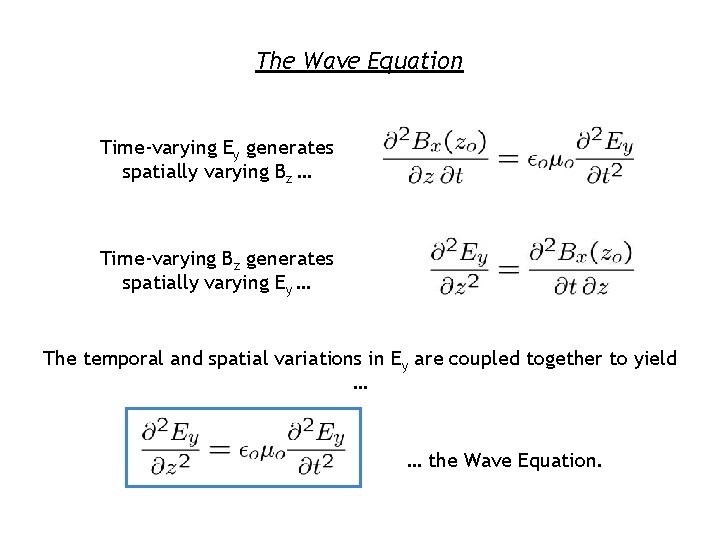 The Wave Equation Time-varying Ey generates spatially varying Bz … Time-varying Bz generates spatially