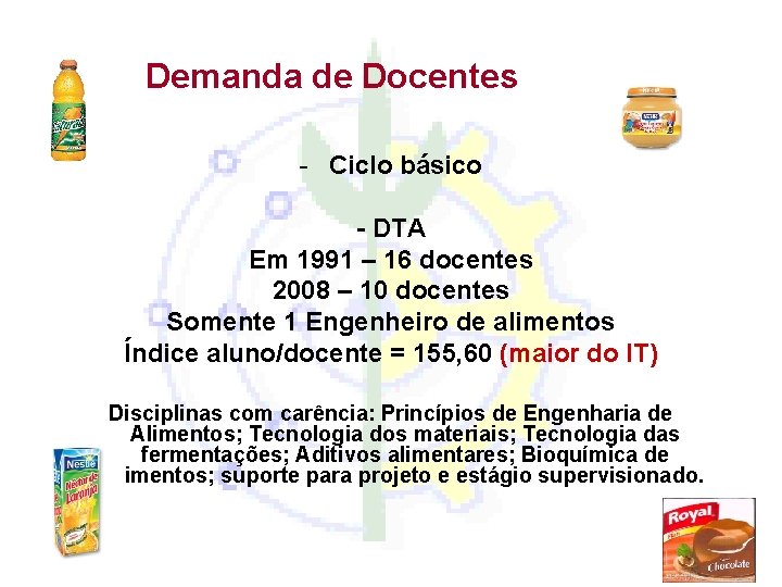 Demanda de Docentes - Ciclo básico - DTA Em 1991 – 16 docentes 2008