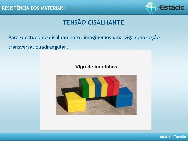 RESISTÊNCIA DOS MATERIAIS I TENSÃO CISALHANTE Para o estudo do cisalhamento, imaginemos uma viga