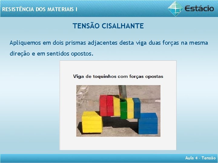 RESISTÊNCIA DOS MATERIAIS I TENSÃO CISALHANTE Apliquemos em dois prismas adjacentes desta viga duas