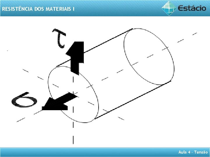 RESISTÊNCIA DOS MATERIAIS I Aula 4 – Tensão 