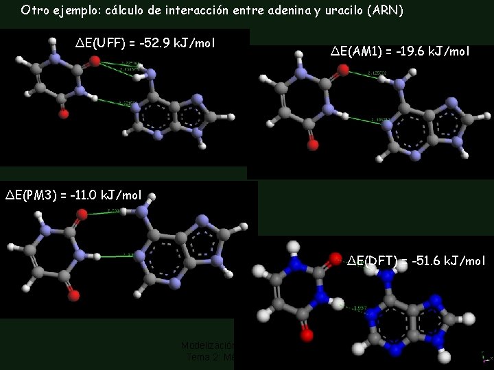 Otro ejemplo: cálculo de interacción entre adenina y uracilo (ARN) ΔE(UFF) = -52. 9