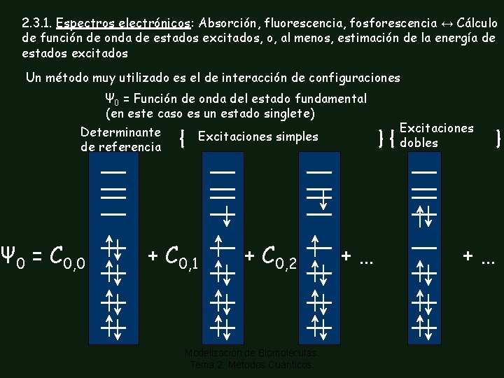 2. 3. 1. Espectros electrónicos: Absorción, fluorescencia, fosforescencia ↔ Cálculo de función de onda