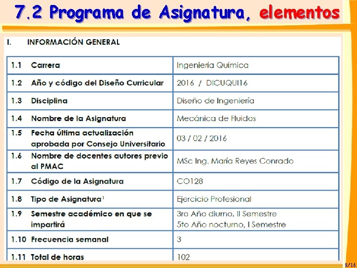 7. 2 Programa de Asignatura, elementos 9/16 