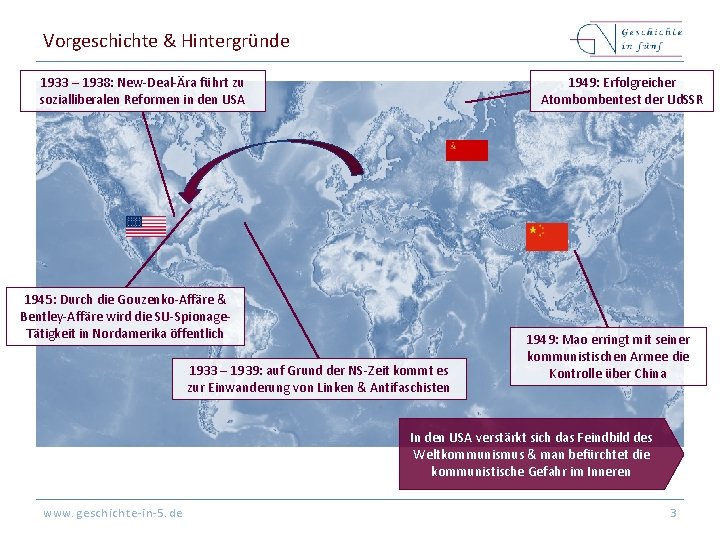 Vorgeschichte & Hintergründe 1933 – 1938: New-Deal-Ära führt zu sozialliberalen Reformen in den USA