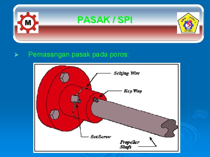 PASAK / SPI Ø Pemasangan pasak pada poros: 