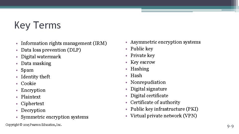 Key Terms • • • Information rights management (IRM) Data loss prevention (DLP) Digital Key Terms • • • Information rights management (IRM) Data loss prevention (DLP) Digital