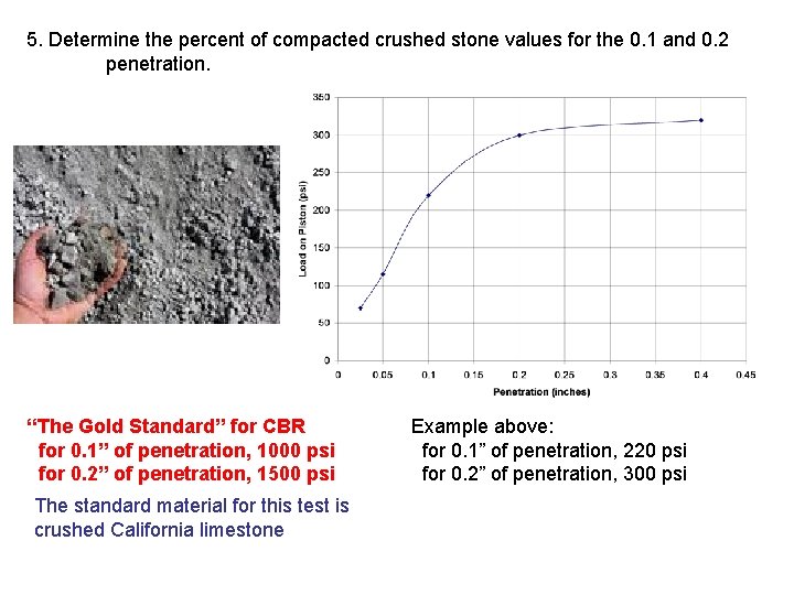 5. Determine the percent of compacted crushed stone values for the 0. 1 and