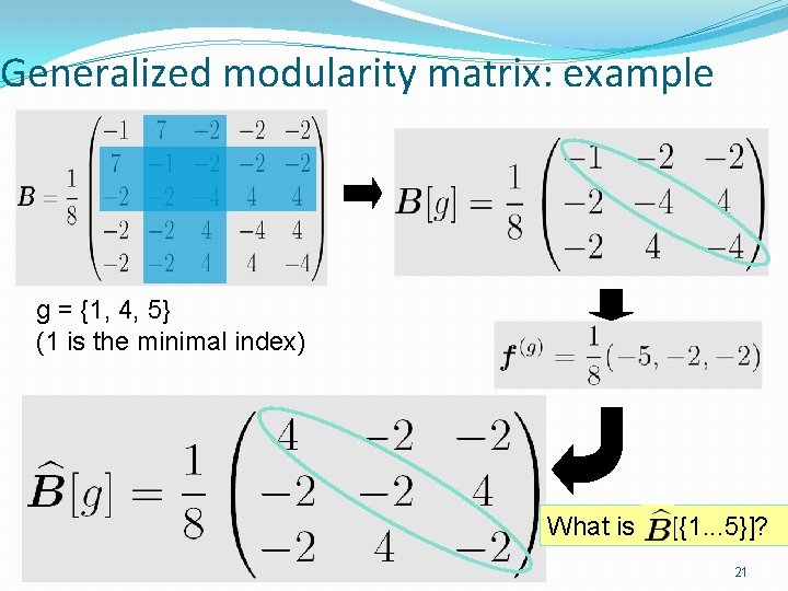 Generalized modularity matrix: example g = {1, 4, 5} (1 is the minimal index)