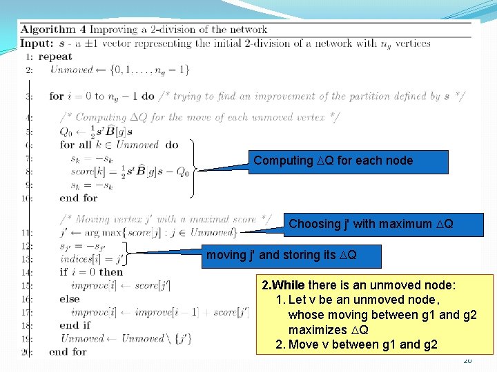 Computing Q for each node Choosing j' with maximum Q moving j' and storing