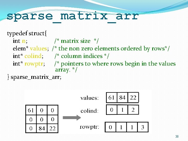 sparse_matrix_arr typedef struct{ int n; elem* values; int* colind; int* rowptr; /* matrix size