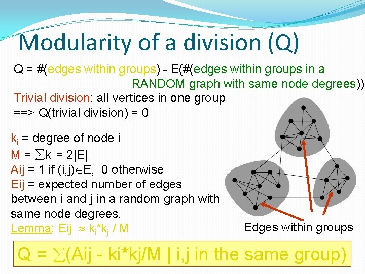 Modularity of a division (Q) Q = #(edges within groups) - E(#(edges within groups