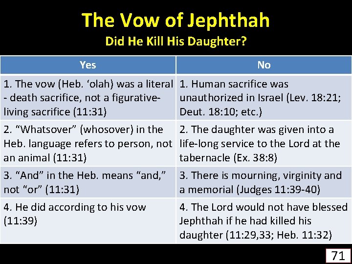 The Vow of Jephthah Did He Kill His Daughter? Yes No 1. The vow