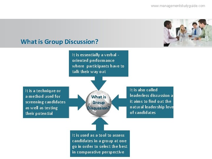 www. managementstudyguide. com What is Group Discussion? It is essentially a verbal oriented performance