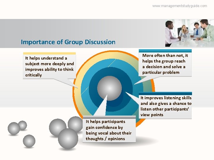 www. managementstudyguide. com Importance of Group Discussion More often than not, it helps the