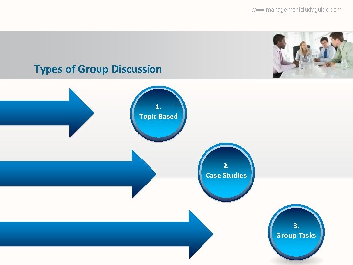 www. managementstudyguide. com Types of Group Discussion 1. Topic Based 2. Case Studies 3.